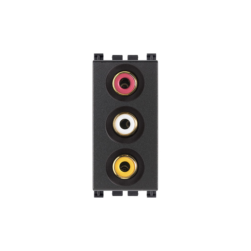 SOCKET: RCA JACKS (RED/WHITE/ YELLOW), 1M, GREY