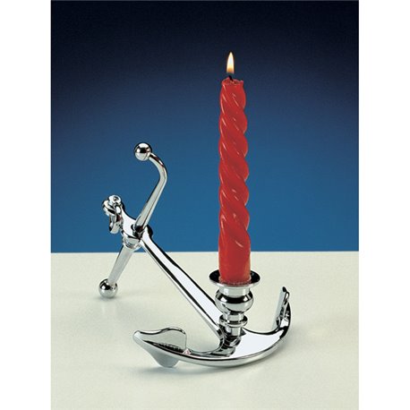 Candlesticks