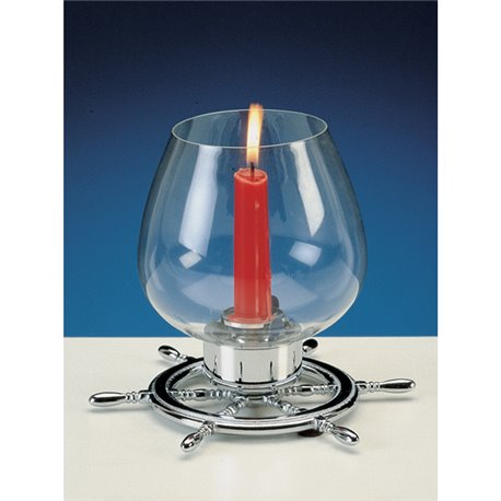 Candlesticks