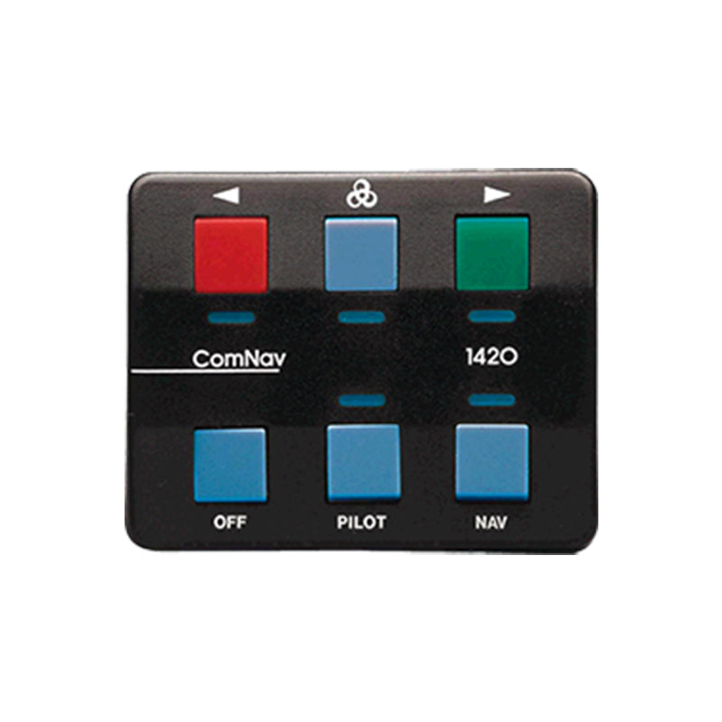 1420 Second Station Kit