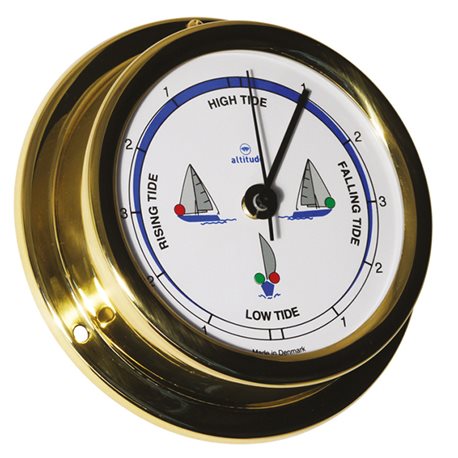 Tide indicator