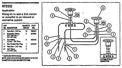 FITTING KITS FOR 2ND STATIONS OR AUTOPILOT INSTALLATIONS (DOMETIC)