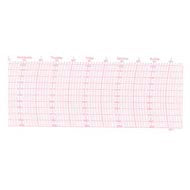 Replacement Barograph INCH Charts for 410-D (2 year supply)