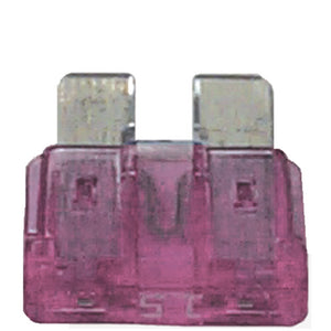 ATO FUSES (SIERRA)