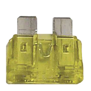 ATO FUSES (SIERRA)
