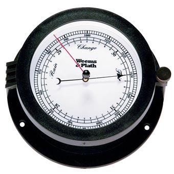 Bluewater Barometer