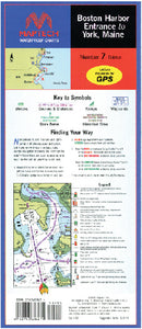 FLIP-FOLD WATERPROOF CHARTS (MAPTECH)
