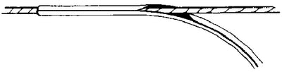 CABLE COVERS (DAVIS INSTRUMENTS)