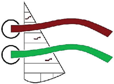 AIR-FLOW TELS (DAVIS INSTRUMENTS)