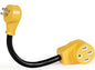 POWERGRIP™ DOGBONE ADAPTERS WITH HANDLE (CAMCO)