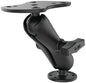 RAM® MARINE ELECTRONIC MOUNTS FOR EAGLE, HUMMINBIRD & LOWRANCE (RAM MOUNTS)
