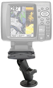 RAM® MARINE ELECTRONIC MOUNTS FOR EAGLE, HUMMINBIRD & LOWRANCE (RAM MOUNTS)