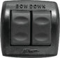 HYDRAULIC SYSTEM CONTROL OPTIONS (BENNETT TRIM TABS)