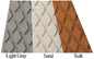 TREADMASTER ANTI-SLIP DECK COVERING (LEWMAR)