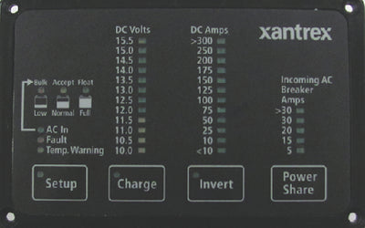 FREEDOM REMOTE PANEL (XANTREX)