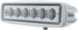 VALUEFIT MINI LIGHT BAR (HELLA)