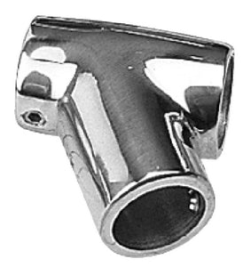 RAIL FITTINGS - STAINLESS (SEA-DOG LINE)