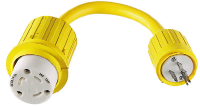 ADAPTERS (HUBBELL)
