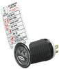 OUTLET CIRCUIT TESTER (HUBBELL)
