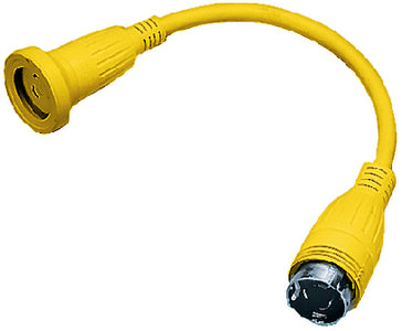 ADAPTERS (HUBBELL)
