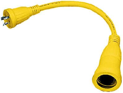 ADAPTERS (HUBBELL)