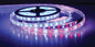 LED DUAL COLOR FLEX STRIP (SCANDVIK)