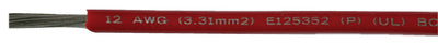 PRIMARY TINNED COPPER WIRE (COBRA WIRE)