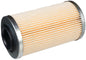 PWC FLUKE ANCHOR KIT (SEACHOICE)