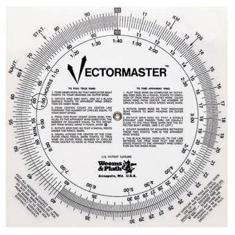 VEC Vectormaster
