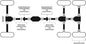 UNIVERSAL JOINTS (EPI)
