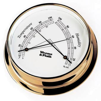 Endurance 125 Comfortmeter