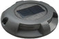 SOLAR PANORAMIC DOCKLITE (DOCK EDGE)