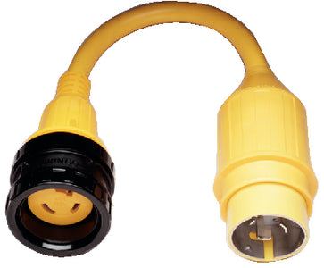 ADAPTERS (MARINCO/GUEST/AFI/NICRO/BEP)