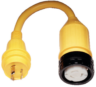 ADAPTERS (MARINCO/GUEST/AFI/NICRO/BEP)
