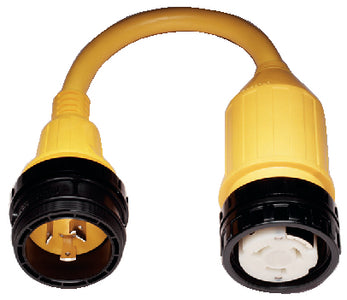 ADAPTERS (MARINCO/GUEST/AFI/NICRO/BEP)