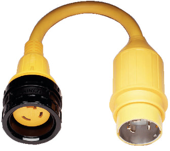 ADAPTERS (MARINCO/GUEST/AFI/NICRO/BEP)