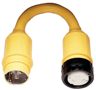 ADAPTERS (MARINCO/GUEST/AFI/NICRO/BEP)