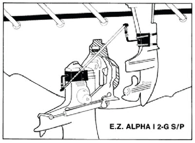 I/O KITS (EZ STEER)