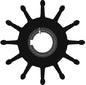 REPLACEMENT IMPELLER KITS (SHERWOOD PUMP)