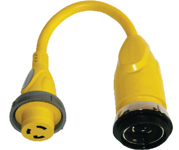 INTELLIGENT PIGTAIL ADAPTERS W/POWERSMART™ LED (FURRION)