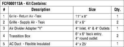 TEAK FRESH AIR DUCT KIT - PREMIUM (WEBASTO)