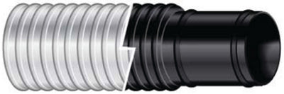 BILGEFLEX HOSE - SERIES 120 (SHIELDS)