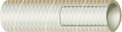 HEAVY-DUTY REINFORCED PVC HOSE - SERIES 168 (SHIELDS)