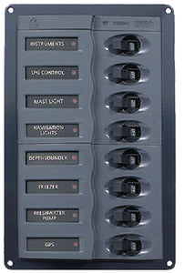DC CONTROL BREAKER PANEL (MARINCO/GUEST/AFI/NICRO/BEP)