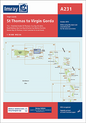 IMR Virgin Islands St Thomas to Virgina Gorda