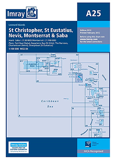 IMR St. Eustatius, St. Christopher, Nevis, Monteserrat and Saba