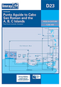 IMR Bonaire, Curacao & Aruba