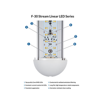 F-30.4 Stream w/sw, White, Cool White LED, 24VDC Surface-Mount Linear Fixture, 49" Length, IP40