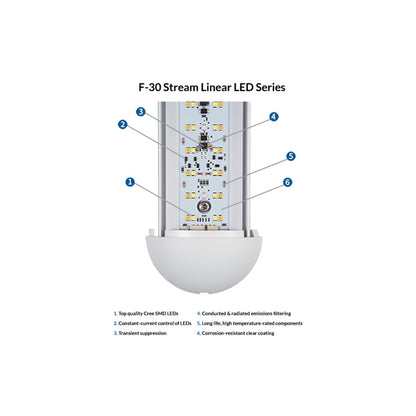 F-30.2 Stream, White, Cool White LED, 12VDC Surface-Mount Linear Fixture, 26.5" Length, IP40