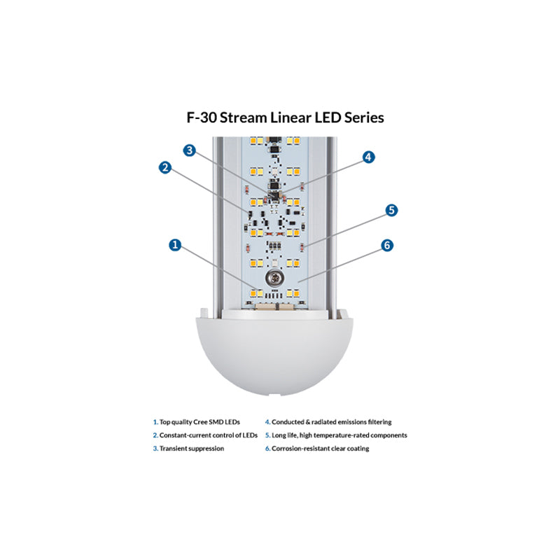 F-30.2 Stream w/sw, White, Cool White LED, 12VDC Surface-Mount Linear Fixture, 26.5" Length, IP40